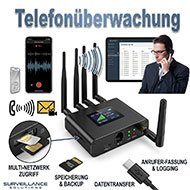 Telefon-Audiokontrolle